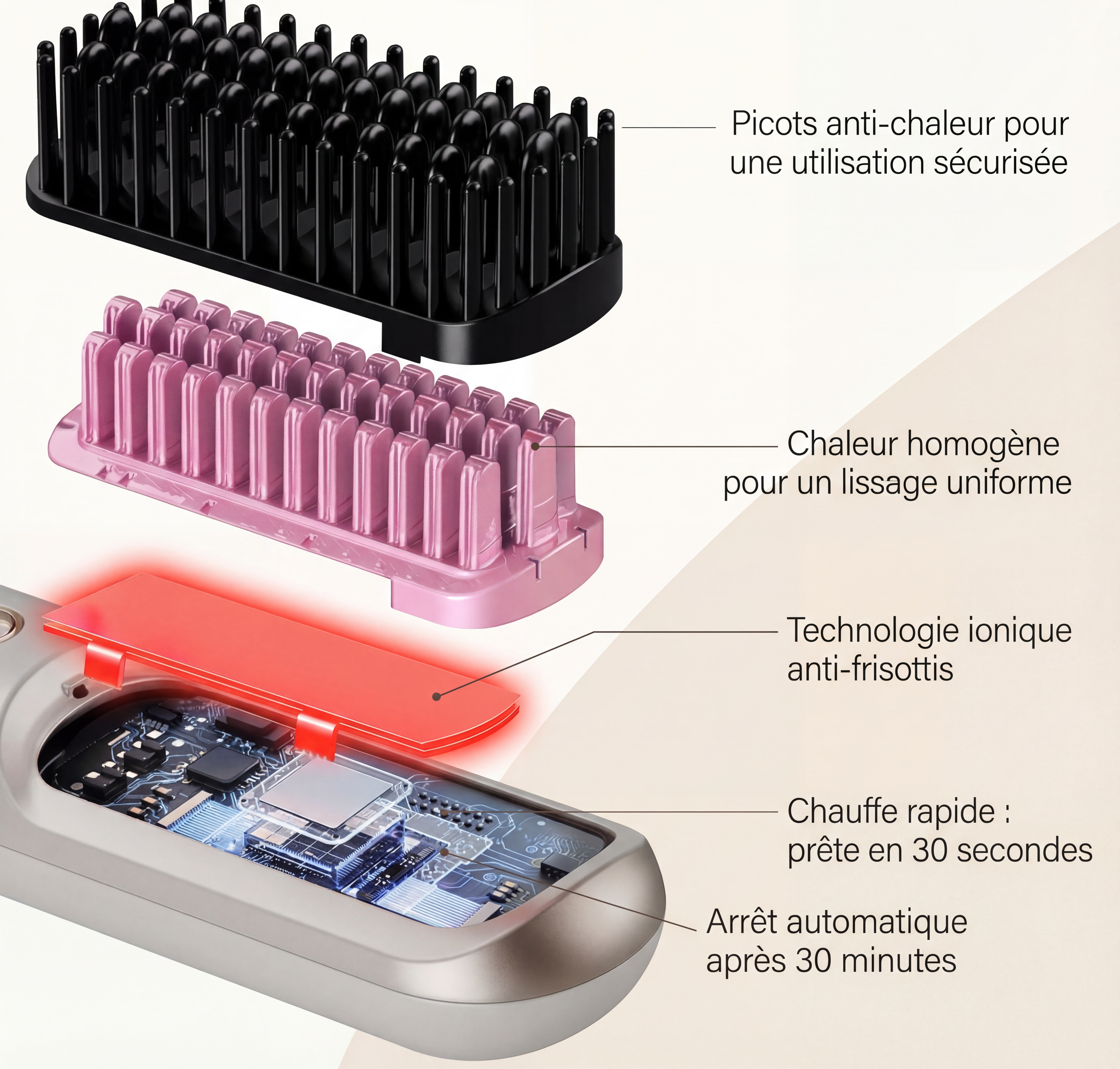 Mini brosse chauffante sans fil