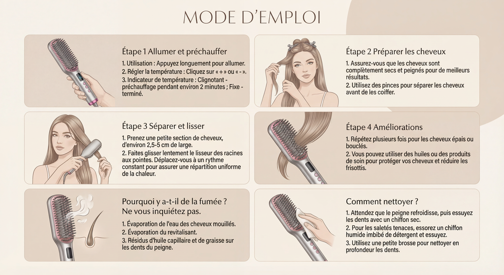 Mini brosse chauffante sans fil